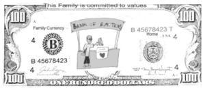 limited-family-resources-time-money-and-attention