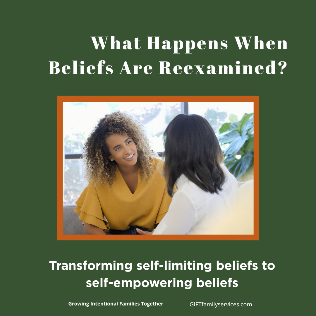 What Happens When Beliefs are Reexamined or Questioned?