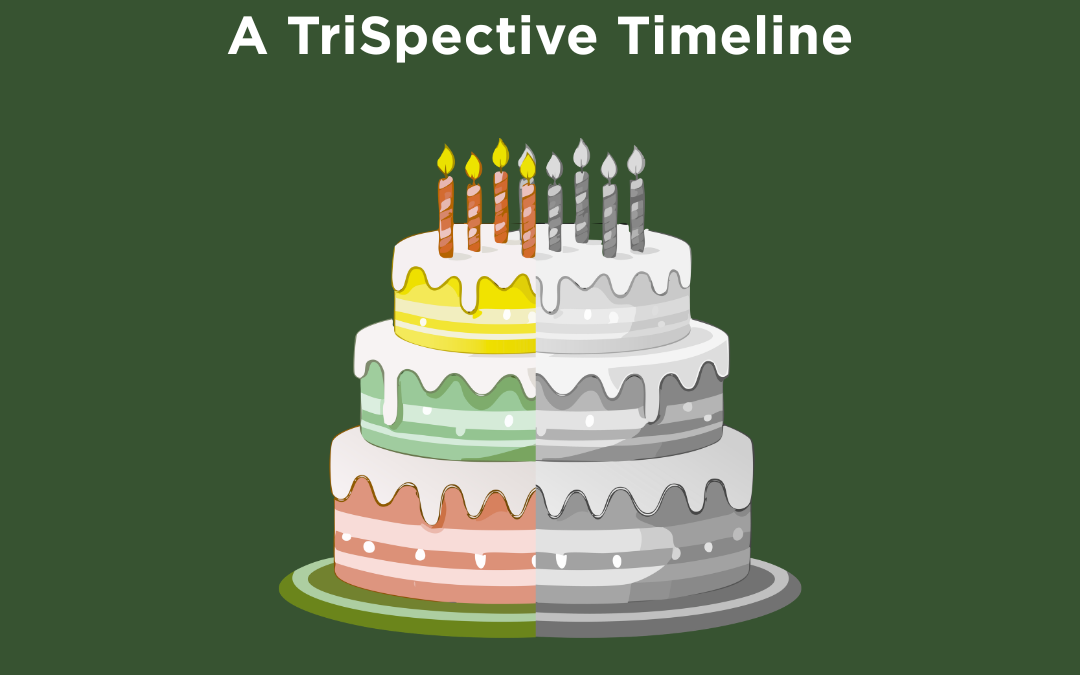 Birthdays: A TriSpective Timeline
