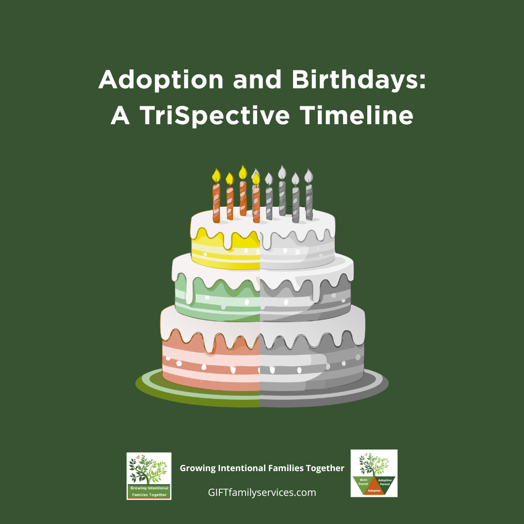 Birthdays: A TriSpective Timeline